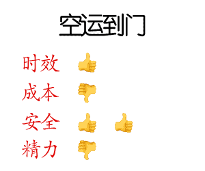 空运到门