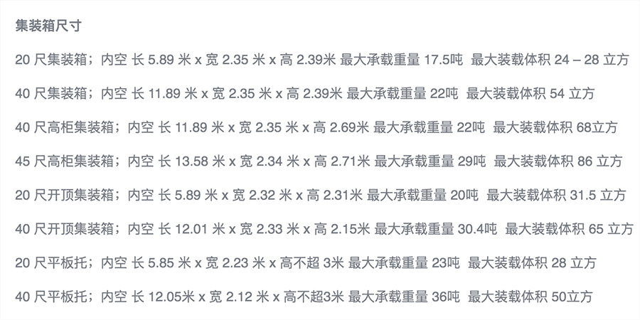 集装箱尺寸与载量