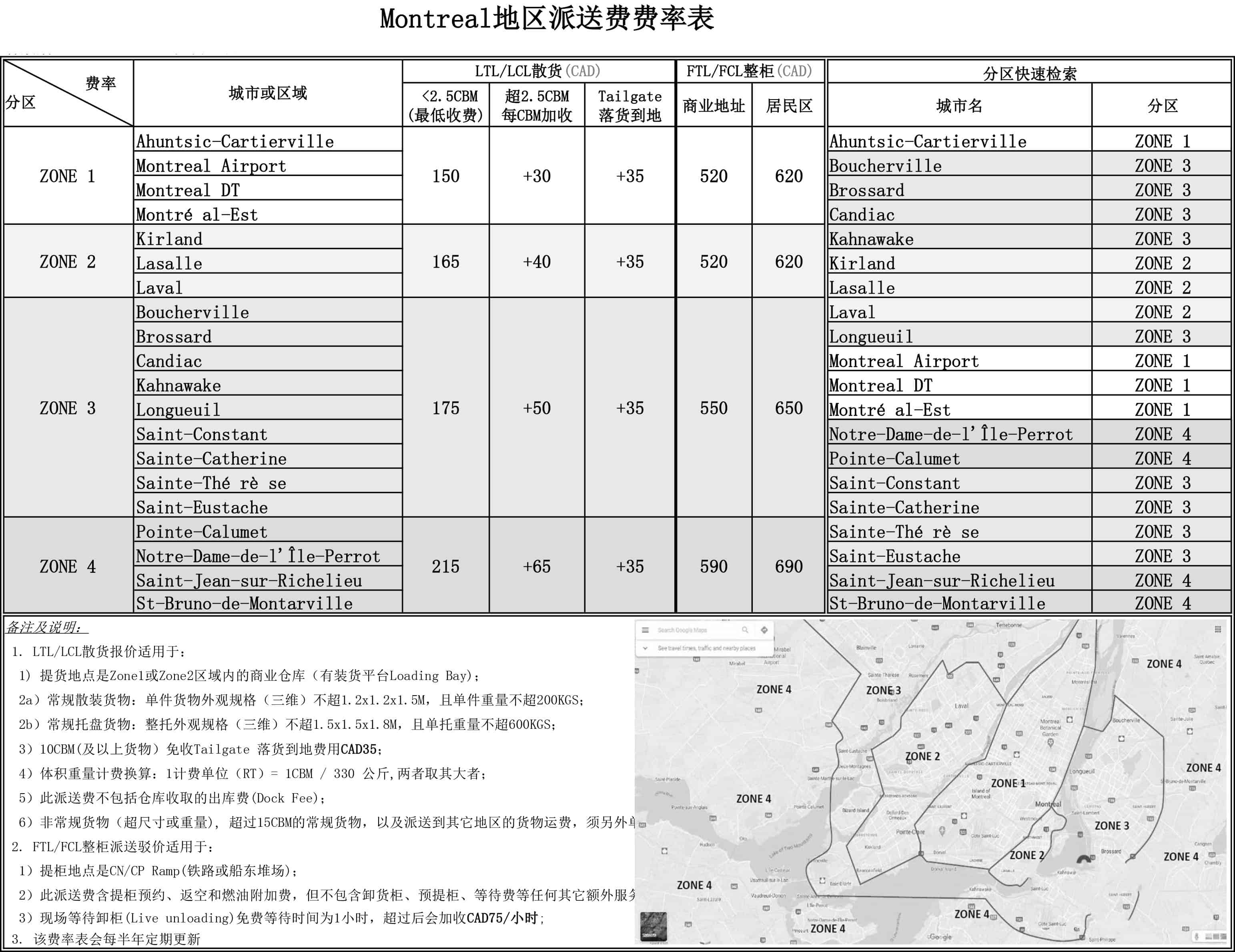 蒙特利尔散货整柜派送费参考