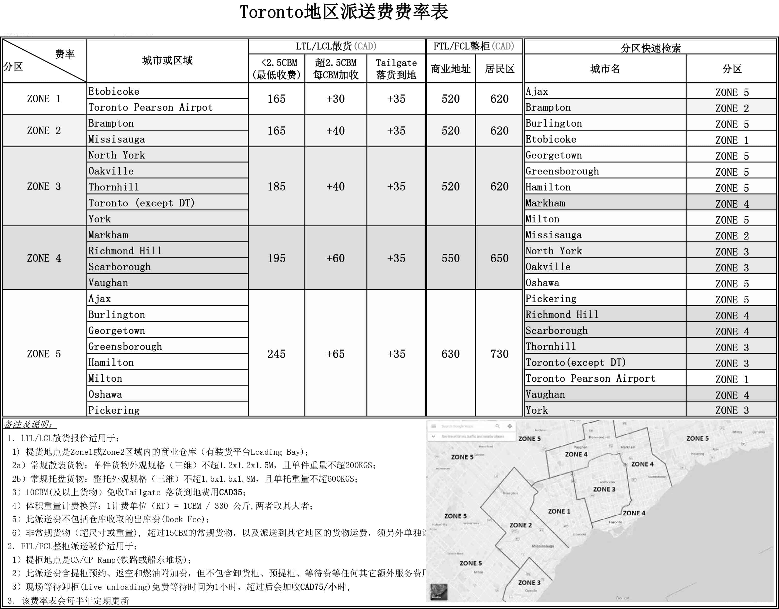 多伦多散货整柜派送费参考