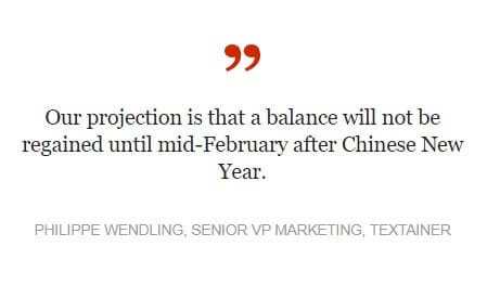 我们的预测是，直到农历新年后的2月中旬才能恢复平衡 TEXTAINER市场营销高级副总裁PHILIPPE WENDLING