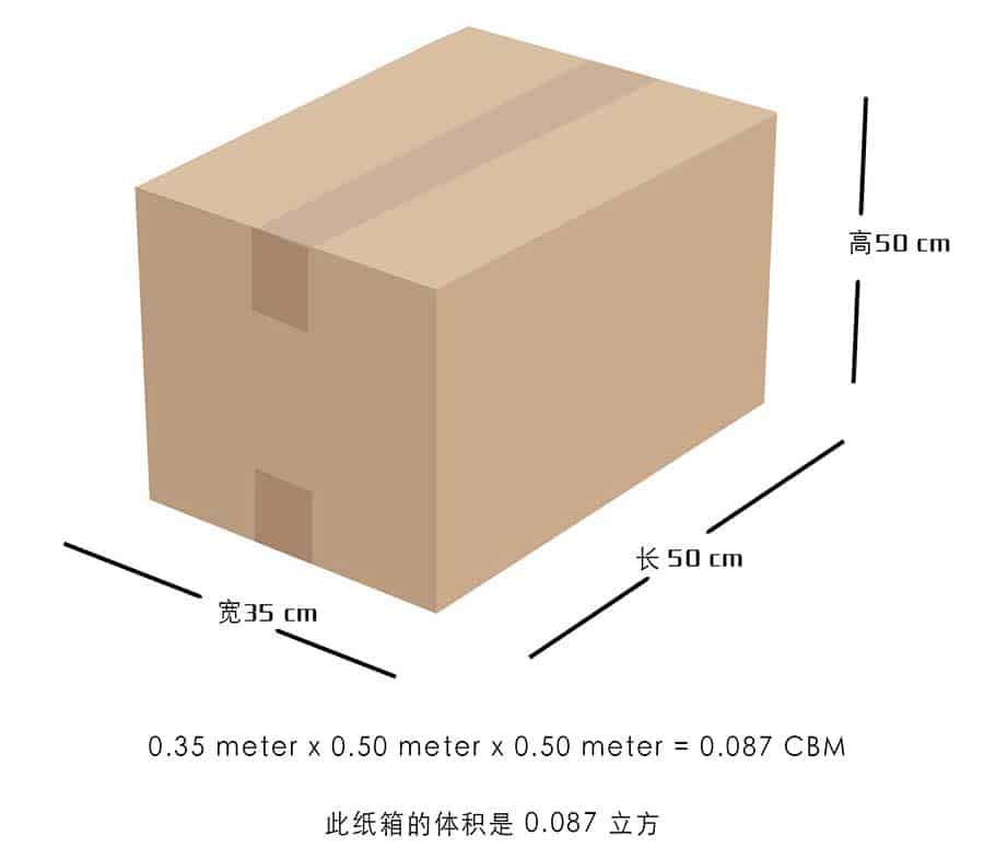 如何计算货物的体积