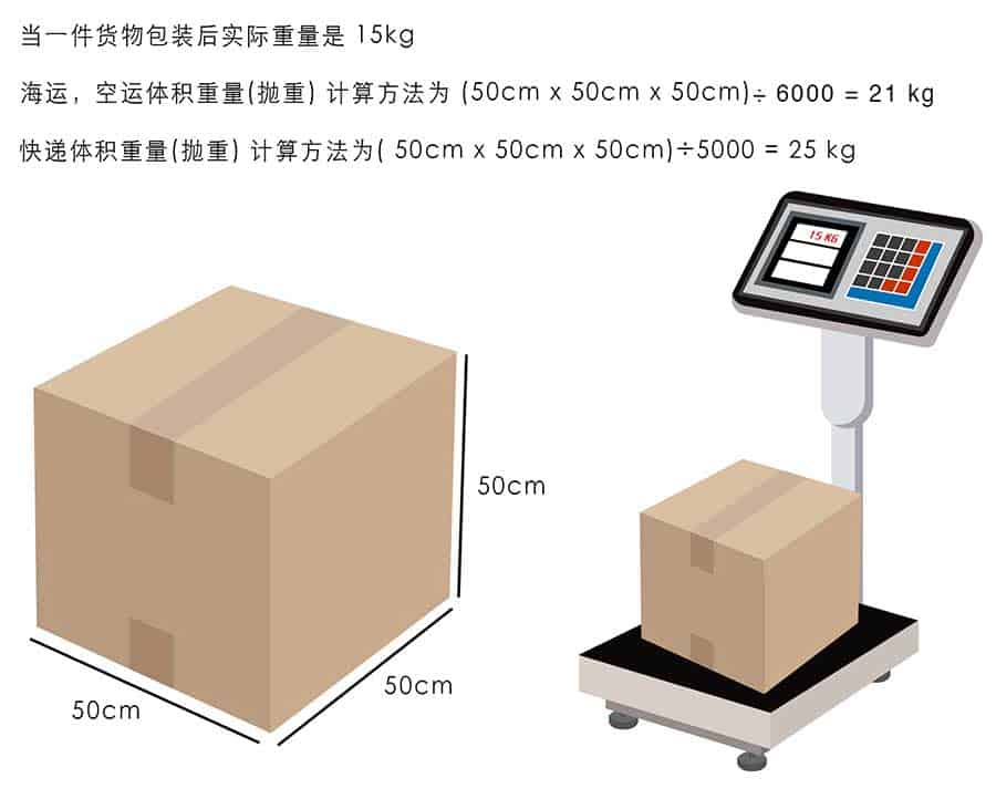 如何计算货物的抛重