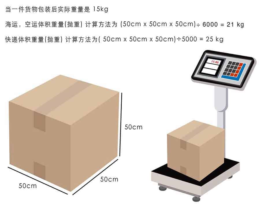 抛重计算方法