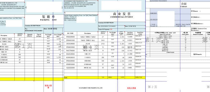 装箱清单，形式发票，合同
