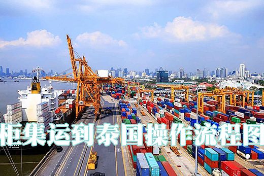 递接物流集运整柜到泰国曼谷双清关送货流程图2023.pdf