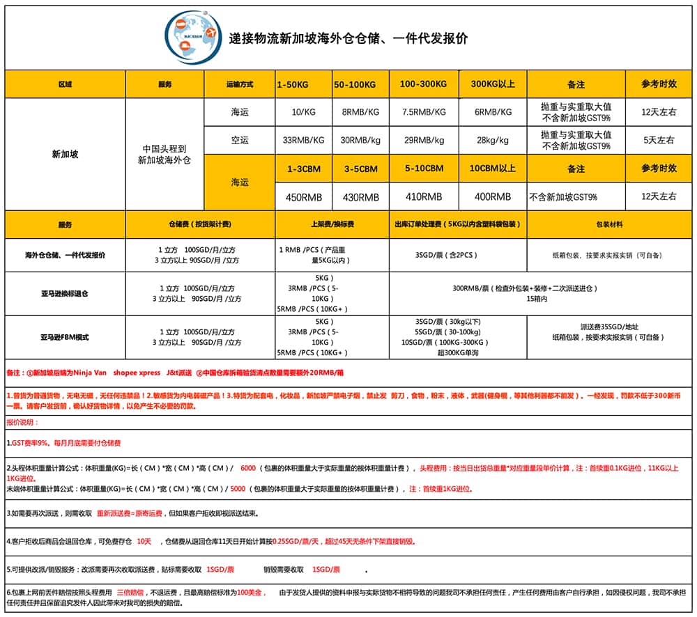 新加坡海外仓一件代发价格构成表